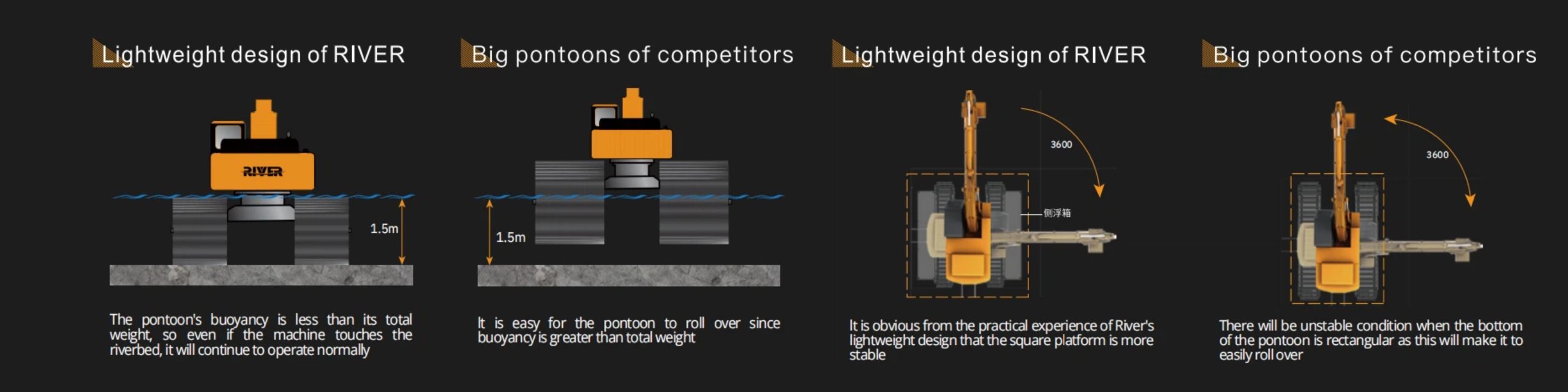 Light weight design of amphibious excavators